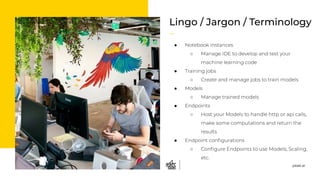 peak.ai
–
●
○
●
○
●
○
●
○
●
○
 