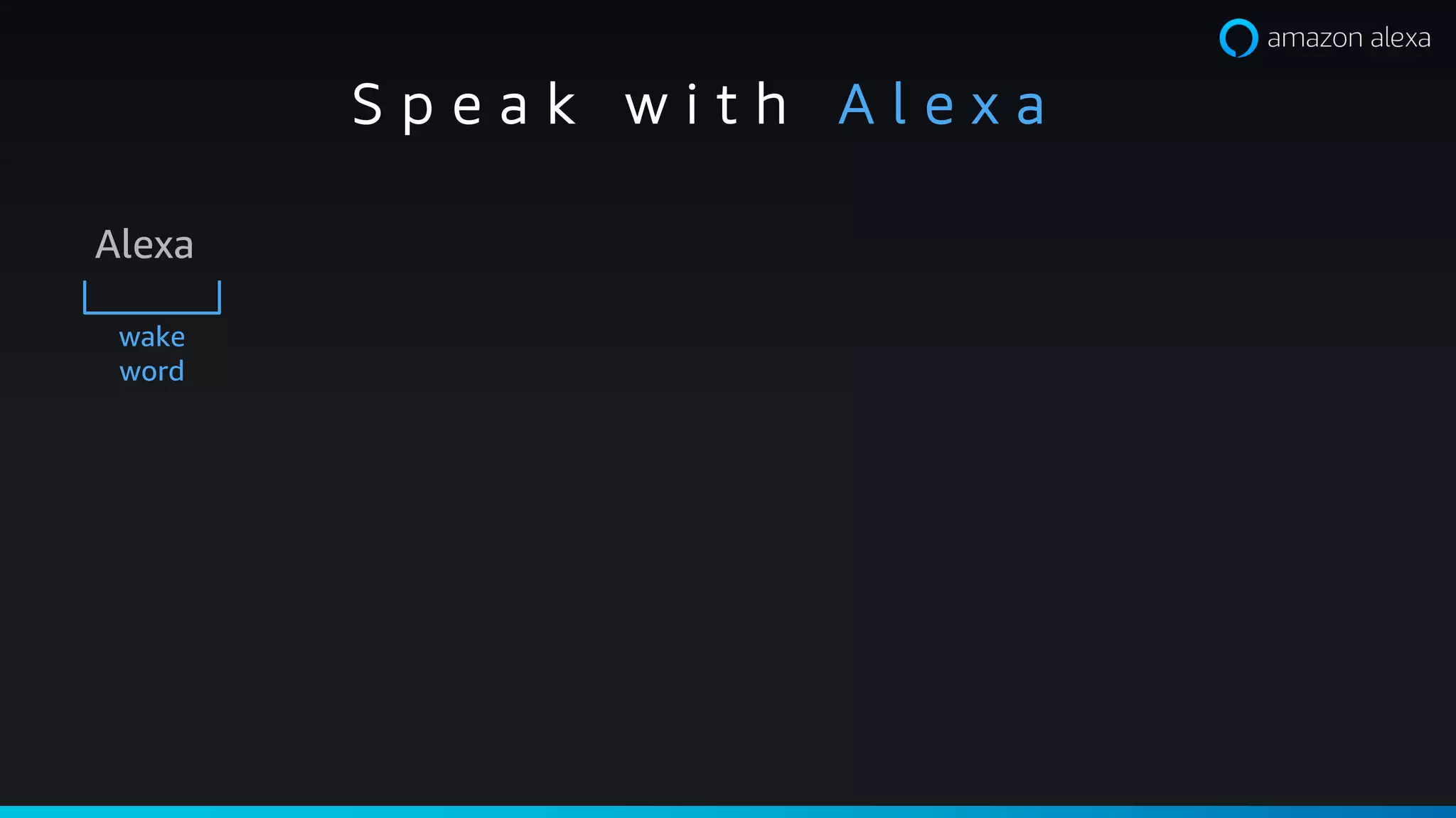 Alexa
wake
word
S p e a k w i t h A l e x a
 