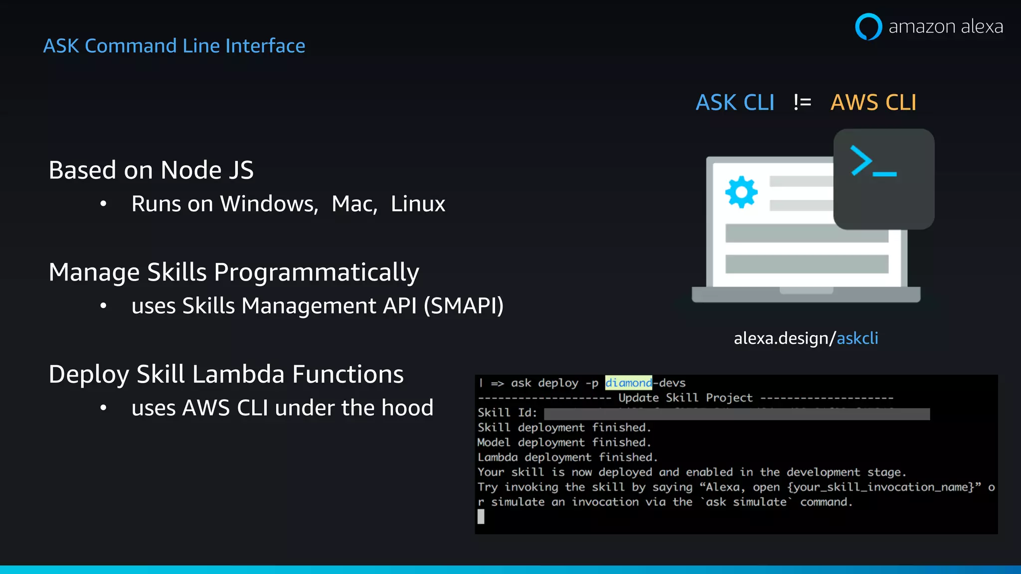 ASK Command Line Interface
Based on Node JS
• Runs on Windows, Mac, Linux
Manage Skills Programmatically
• uses Skills Management API (SMAPI)
Deploy Skill Lambda Functions
• uses AWS CLI under the hood
alexa.design/askcli
ASK CLI != AWS CLI
 