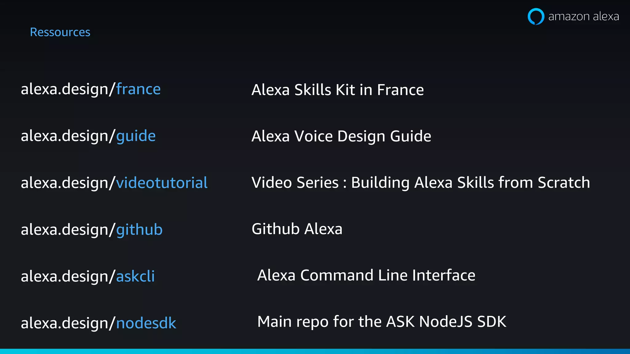 Ressources
alexa.design/france Alexa Skills Kit in France
alexa.design/github
alexa.design/guide Alexa Voice Design Guide
Github Alexa
alexa.design/videotutorial Video Series : Building Alexa Skills from Scratch
alexa.design/nodesdk Main repo for the ASK NodeJS SDK
alexa.design/askcli Alexa Command Line Interface
 