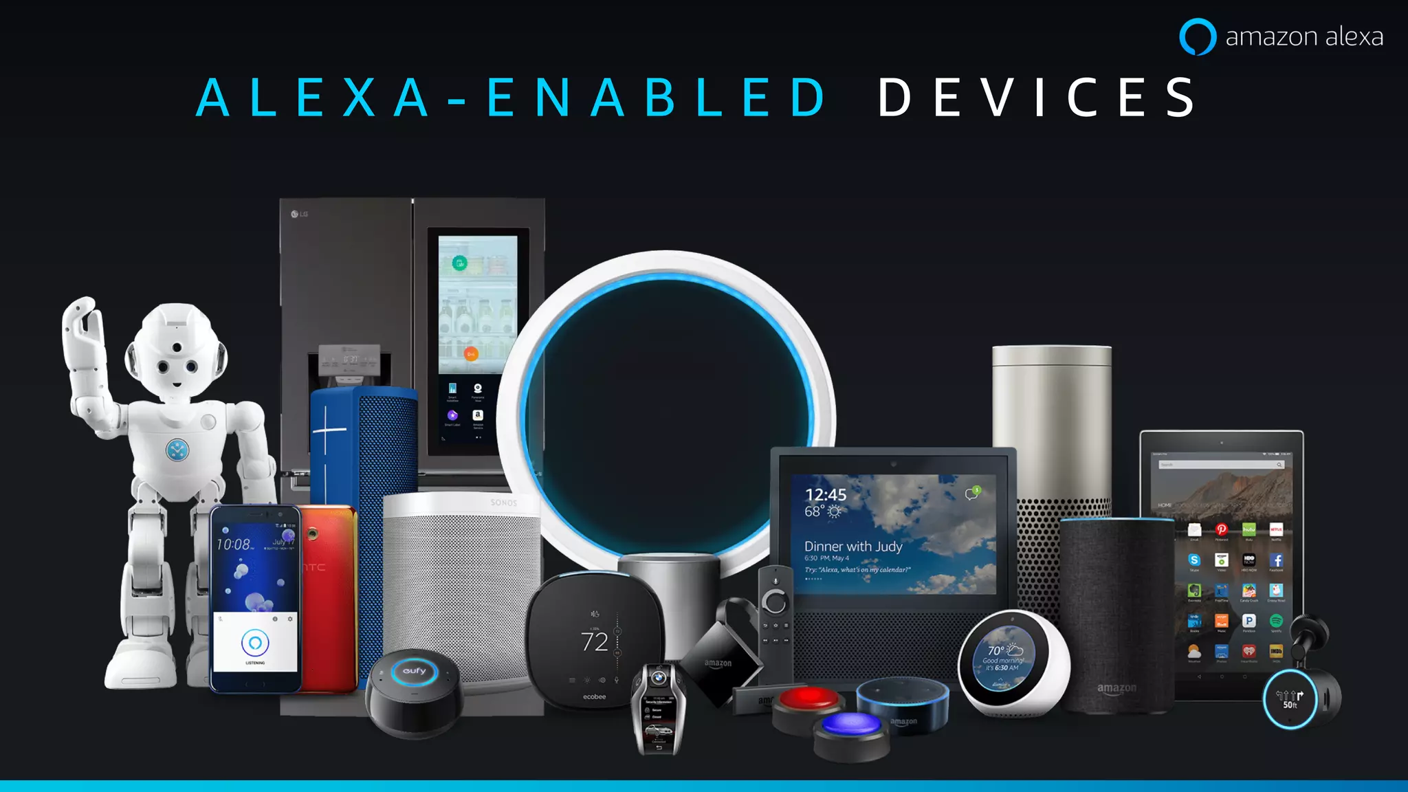 A L E X A - E N A B L E D D E V I C E S
 