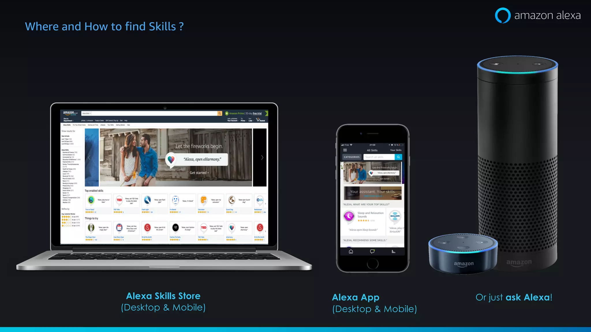 Alexa Skills Store
(Desktop & Mobile)
Alexa App
(Desktop & Mobile)
Or just ask Alexa!
Where and How to find Skills ?
 
