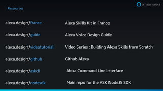 Ressources
alexa.design/france Alexa Skills Kit in France
alexa.design/github
alexa.design/guide Alexa Voice Design Guide
Github Alexa
alexa.design/videotutorial Video Series : Building Alexa Skills from Scratch
alexa.design/nodesdk Main repo for the ASK NodeJS SDK
alexa.design/askcli Alexa Command Line Interface
 