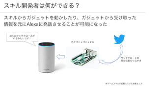 スキル開発者は何ができる？
スキルからガジェットを動かしたり、ガジェットから受け取った
情報を元にAlexaに発話させることが可能になった
近くにサンタクロースが
いるみたいです！
※ゲームスキルが起動している状態として
サンタクロースの
現在位置のつぶやき
色々ゴニョゴニョする
 