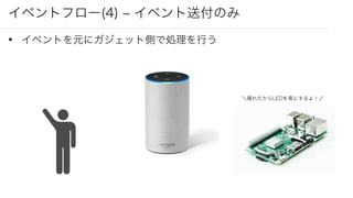 イベントフロー(4) ‒ イベント送付のみ
• イベントを元にガジェット側で処理を行う
＼晴れだからLEDを青にするよ！／
 