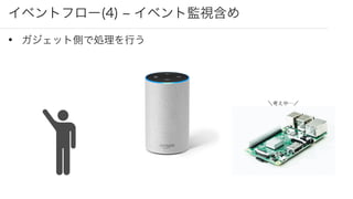 イベントフロー(4) ‒ イベント監視含め
• ガジェット側で処理を行う
＼考え中…／
 