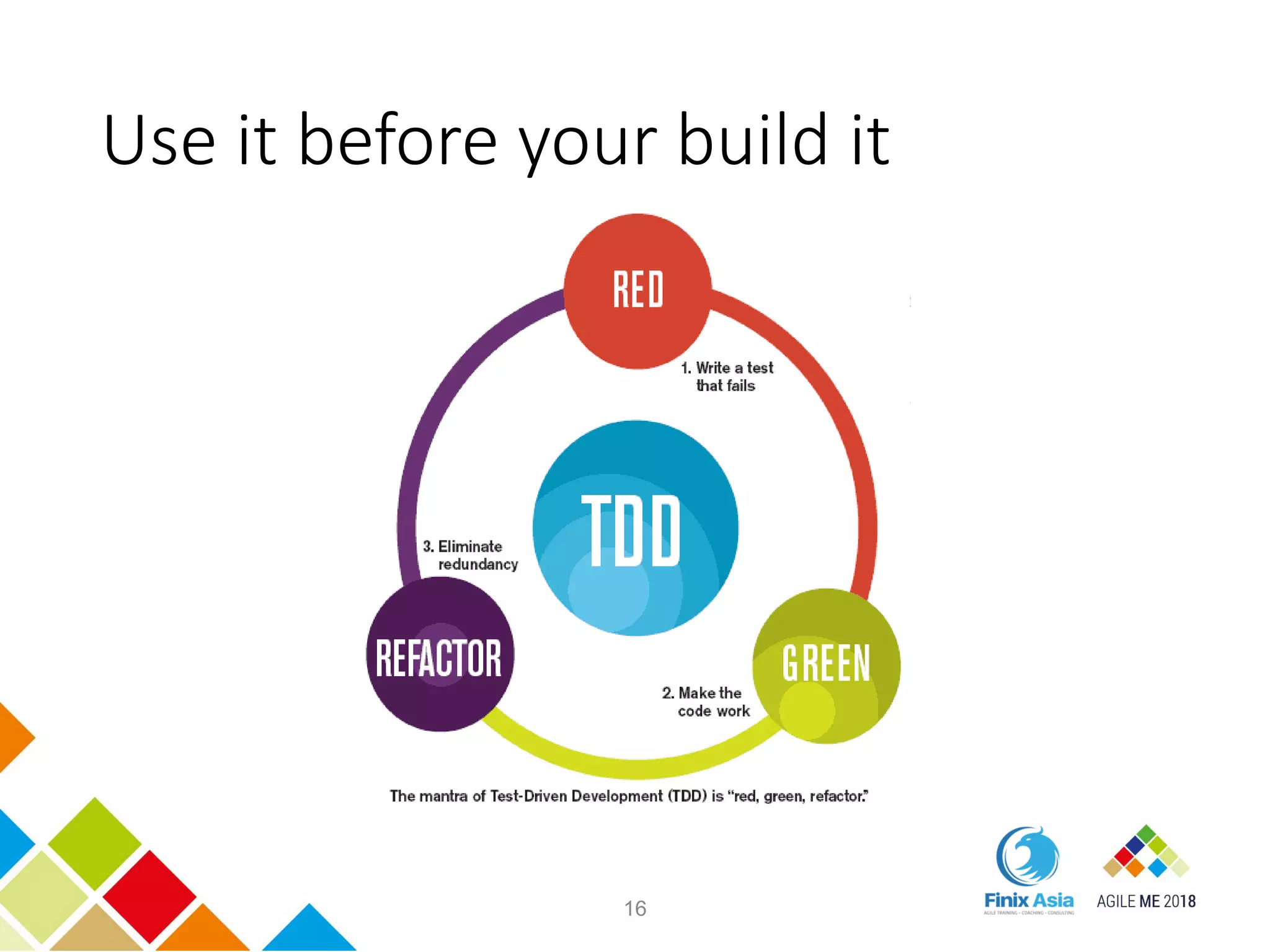 Use it before your build it
16
 