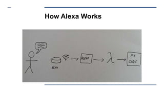 How Alexa Works
 