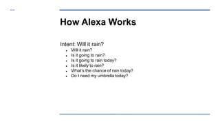 How Alexa Works
Intent: Will it rain?
 Will it rain?
 Is it going to rain?
 Is it going to rain today?
 Is it likely to rain?
 What’s the chance of rain today?
 Do I need my umbrella today?
 