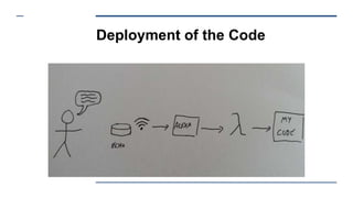 Deployment of the Code
 