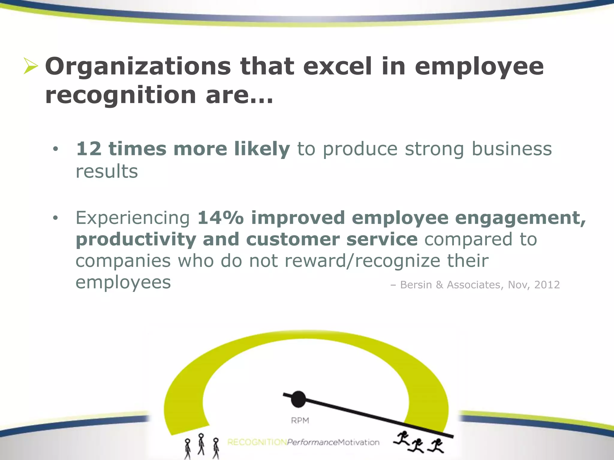Organizations that excel in employee recognition are… 
•12 times more likelyto produce strong business results 
•Experiencing 14% improved employee engagement, productivity and customer service compared to companies who do not reward/recognize their employees –Bersin& Associates, Nov, 2012  
