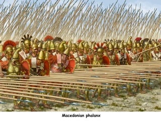 Macedonian phalanx 