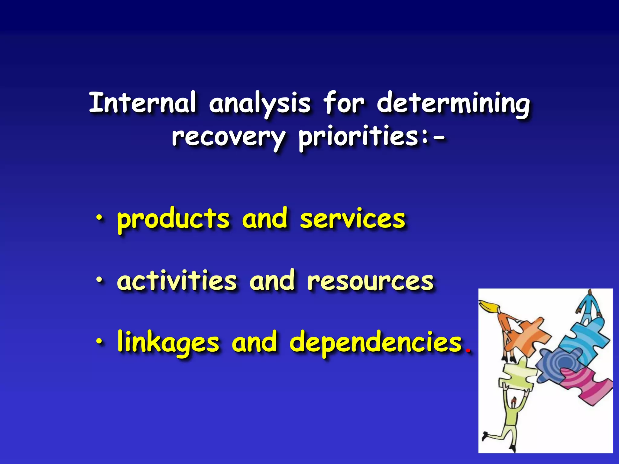 Internal analysis for determining
      recovery priorities:-

• products and services

• activities and resources

• linkages and dependencies.
 