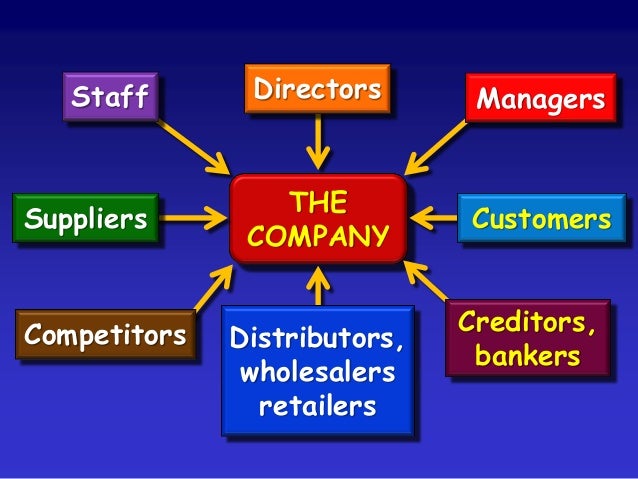 introduction to business continuity plan Free essay: it is intended to be a introduction guide for use in activating recovery policy to ensure that business interruptions are as soon as possible and. introduction to business continuity plan Free essay: it is intended to be a introduction guide for use in activating recovery policy to ensure that business interruptions are as soon as possible and.