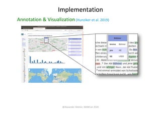 @Alexander Mehler, SMWCon 2020
Implementation
Annotation & Visualization (Hunziker et al. 2019)
 