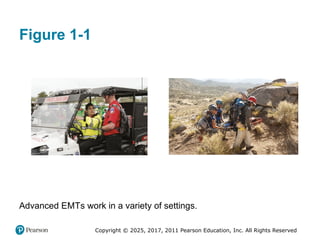 Copyright © 2025, 2017, 2011 Pearson Education, Inc. All Rights Reserved
Figure 1-1
Advanced EMTs work in a variety of settings.
 