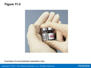 Saac Medication Example Alexander ch11 lecture | PPTX