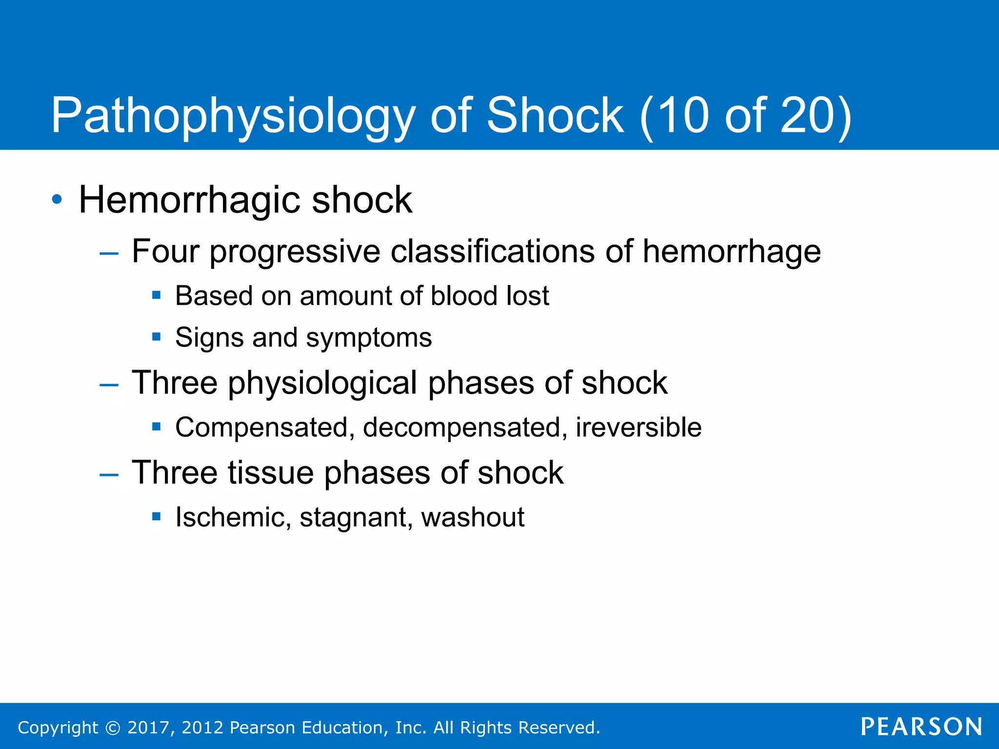 Copyright © 2017, 2012 Pearson Education, Inc. All Rights Reserved.
Pathophysiology of Shock (10 of 20)
• Hemorrhagic shock
– Four progressive classifications of hemorrhage
 Based on amount of blood lost
 Signs and symptoms
– Three physiological phases of shock
 Compensated, decompensated, ireversible
– Three tissue phases of shock
 Ischemic, stagnant, washout
 