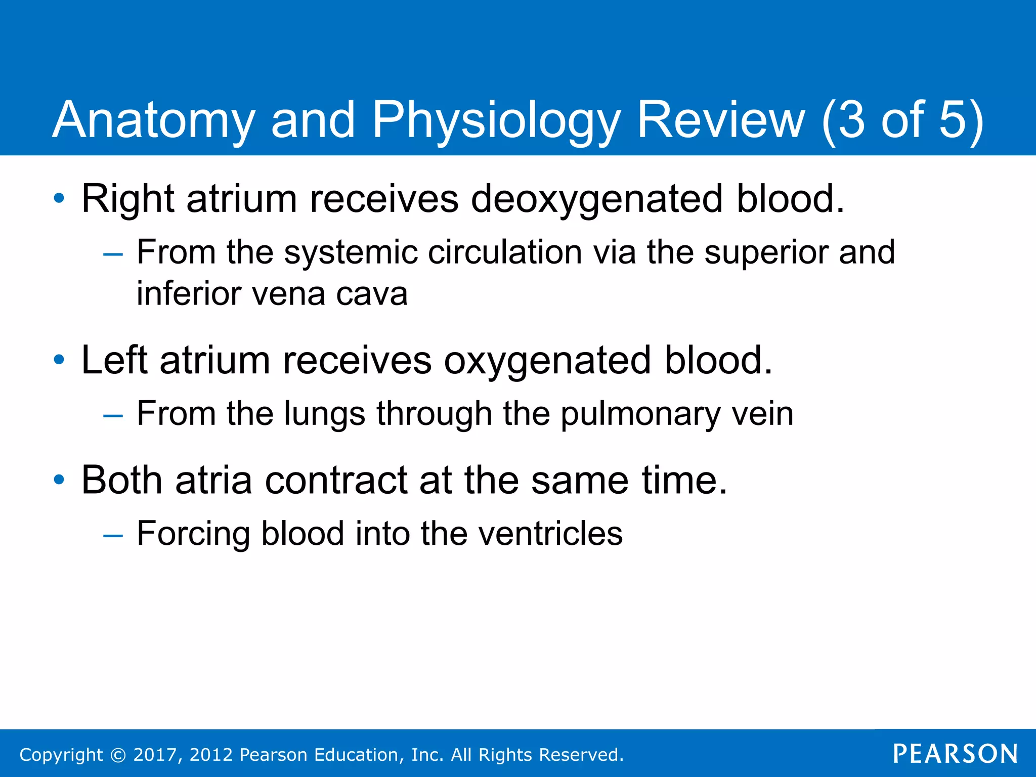 Copyright © 2017, 2012 Pearson Education, Inc. All Rights Reserved.
Anatomy and Physiology Review (3 of 5)
• Right atrium receives deoxygenated blood.
– From the systemic circulation via the superior and
inferior vena cava
• Left atrium receives oxygenated blood.
– From the lungs through the pulmonary vein
• Both atria contract at the same time.
– Forcing blood into the ventricles
 