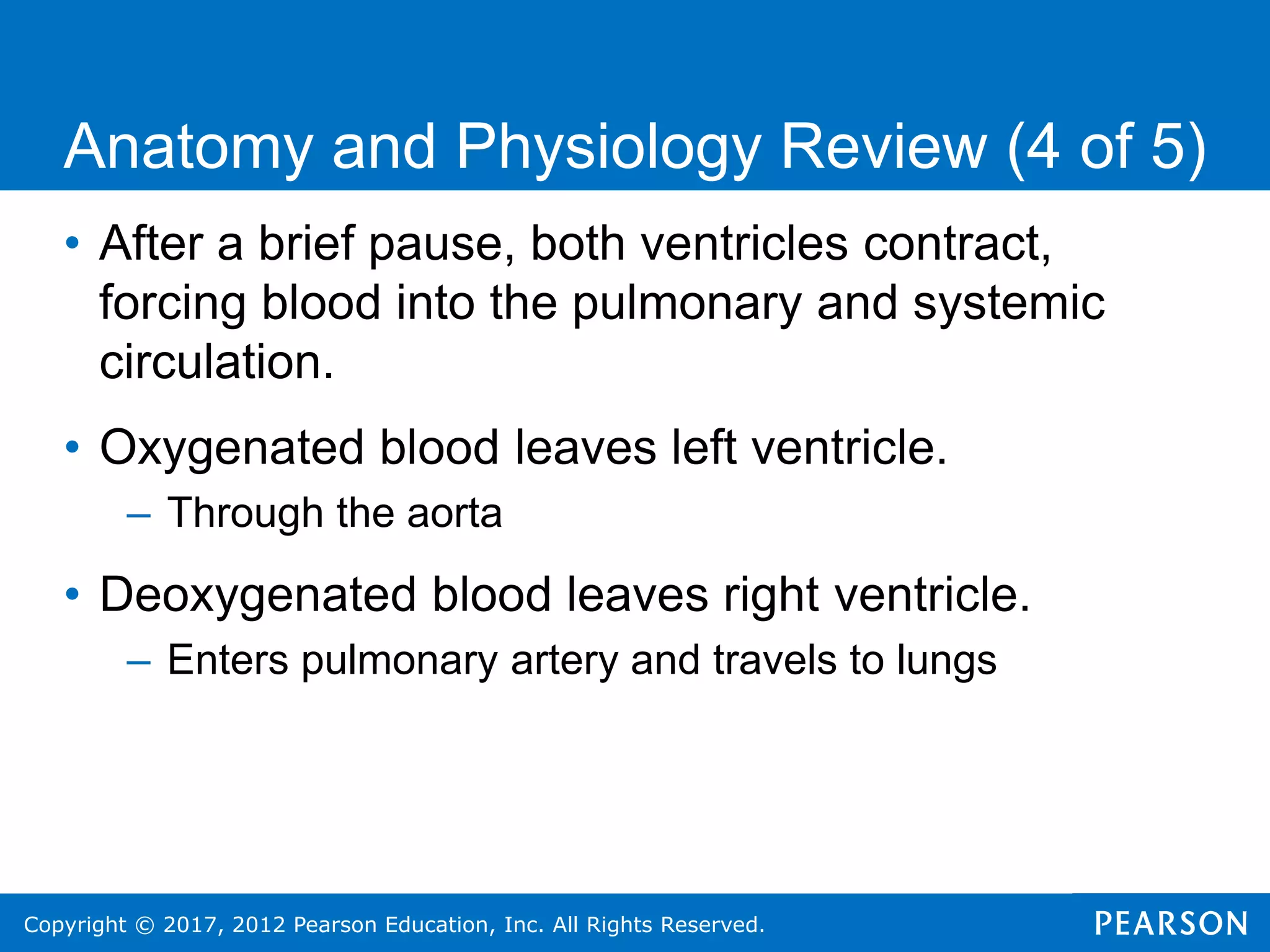 Copyright © 2017, 2012 Pearson Education, Inc. All Rights Reserved.
• After a brief pause, both ventricles contract,
forcing blood into the pulmonary and systemic
circulation.
• Oxygenated blood leaves left ventricle.
– Through the aorta
• Deoxygenated blood leaves right ventricle.
– Enters pulmonary artery and travels to lungs
Anatomy and Physiology Review (4 of 5)
 