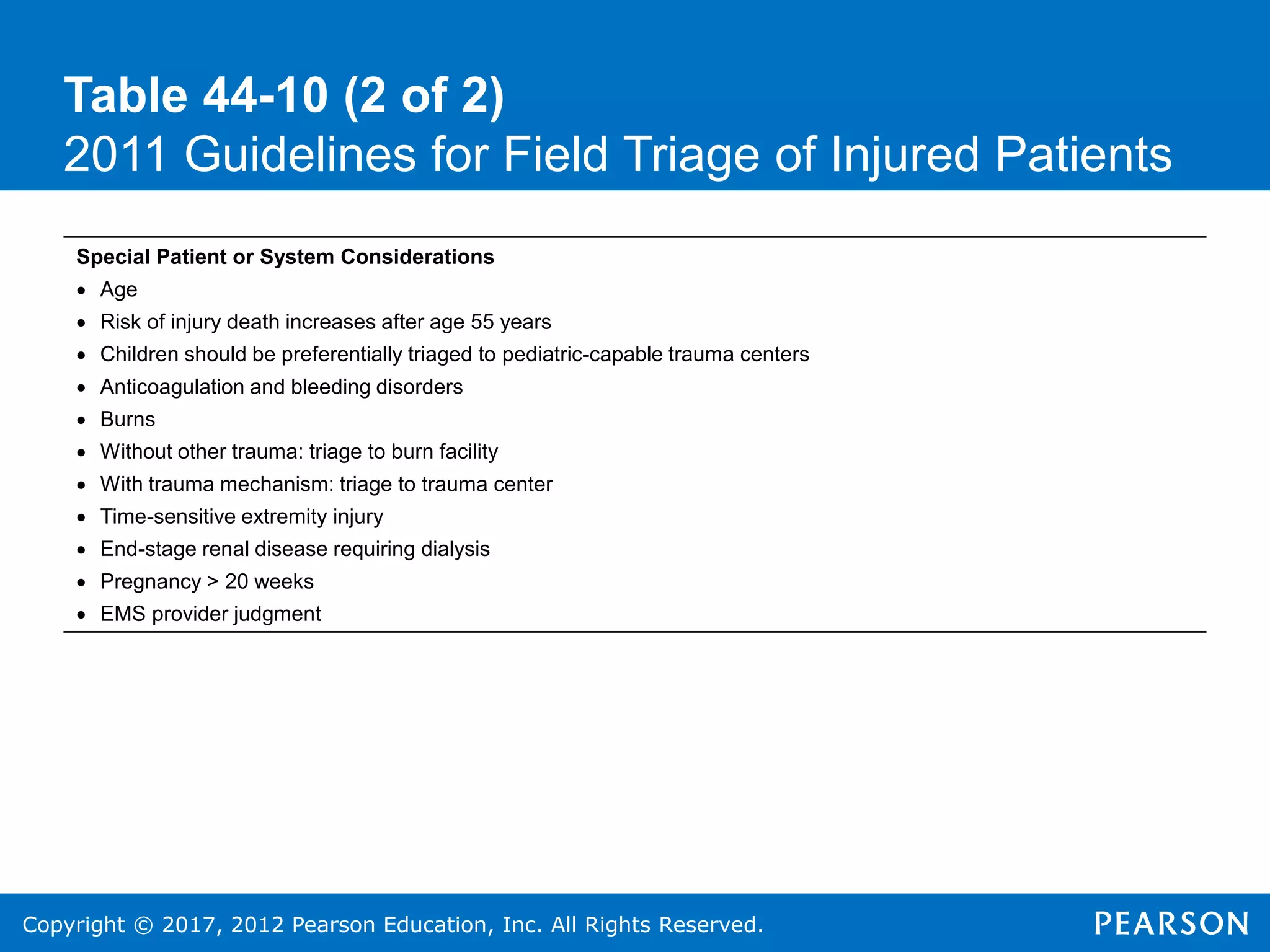 Copyright © 2017, 2012 Pearson Education, Inc. All Rights Reserved.
Table 44-10 (2 of 2)
2011 Guidelines for Field Triage of Injured Patients
Special Patient or System Considerations
 Age
 Risk of injury death increases after age 55 years
 Children should be preferentially triaged to pediatric-capable trauma centers
 Anticoagulation and bleeding disorders
 Burns
 Without other trauma: triage to burn facility
 With trauma mechanism: triage to trauma center
 Time-sensitive extremity injury
 End-stage renal disease requiring dialysis
 Pregnancy > 20 weeks
 EMS provider judgment
 
