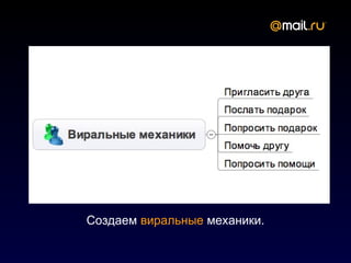 Создаем виральные механики.
 