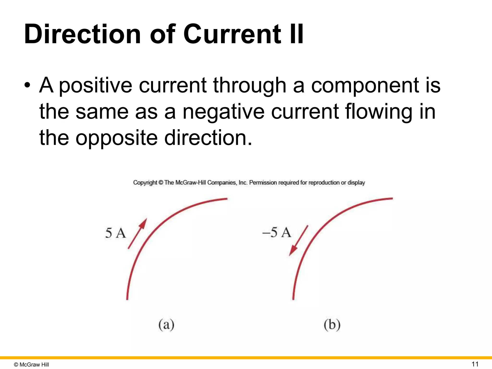 © McGraw Hill 11
Direction of Current II
• A positive current through a component is
the same as a negative current flowing in
the opposite direction.
 