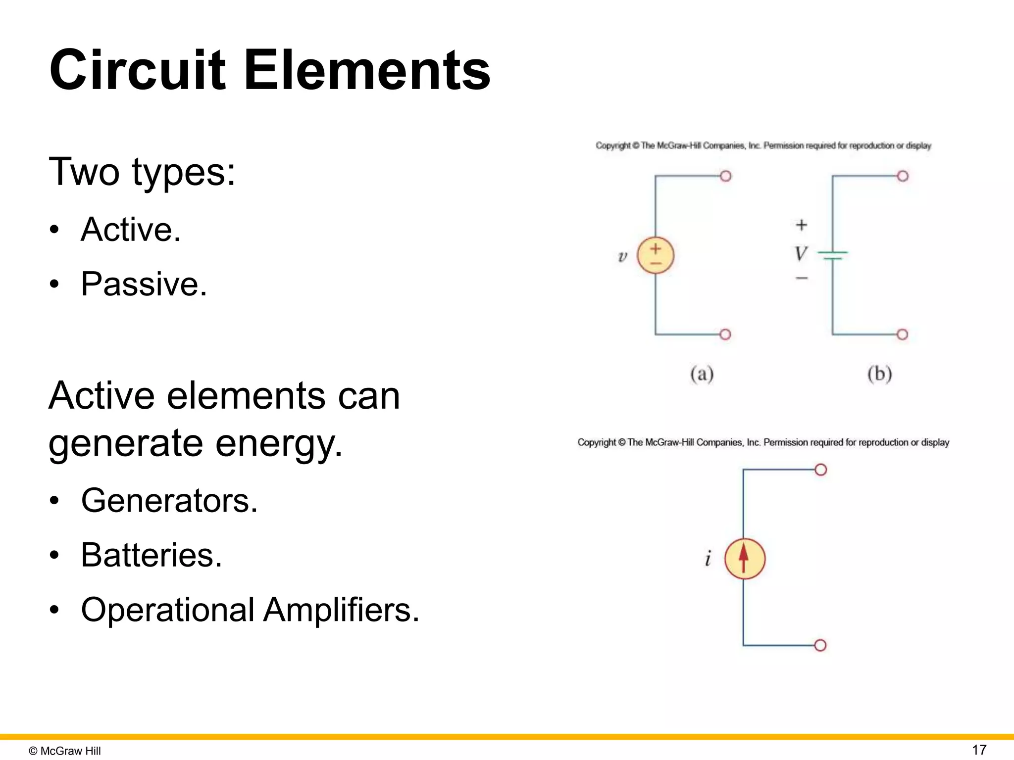 © McGraw Hill 17
Circuit Elements
Two types:
• Active.
• Passive.
Active elements can
generate energy.
• Generators.
• Batteries.
• Operational Amplifiers.
 