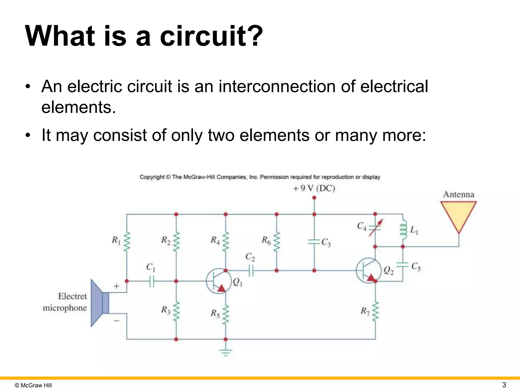© McGraw Hill 3
What is a circuit?
• An electric circuit is an interconnection of electrical
elements.
• It may consist of only two elements or many more:
 