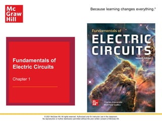 Because learning changes everything.®
Fundamentals of
Electric Circuits
Chapter 1
© 2021 McGraw Hill. All rights reserved. Authorized only for instructor use in the classroom.
No reproduction or further distribution permitted without the prior written consent of McGraw Hill.
 