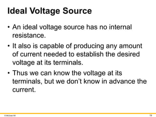 © McGraw Hill 19
Ideal Voltage Source
• An ideal voltage source has no internal
resistance.
• It also is capable of producing any amount
of current needed to establish the desired
voltage at its terminals.
• Thus we can know the voltage at its
terminals, but we don’t know in advance the
current.
 