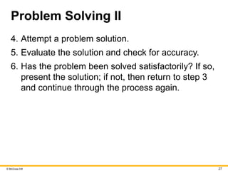 © McGraw Hill 27
Problem Solving II
4. Attempt a problem solution.
5. Evaluate the solution and check for accuracy.
6. Has the problem been solved satisfactorily? If so,
present the solution; if not, then return to step 3
and continue through the process again.
 