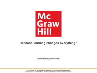 Because learning changes everything.®
www.mheducation.com
© 2021 McGraw Hill. All rights reserved. Authorized only for instructor use in the classroom.
No reproduction or further distribution permitted without the prior written consent of McGraw Hill.
 