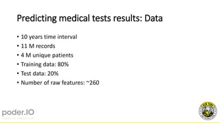 Predicting medical tests results: Data
• 10 years time interval
• 11 M records
• 4 M unique patients
• Training data: 80%
• Test data: 20%
• Number of raw features: ~260
 