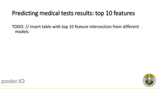 Predicting medical tests results: top 10 features
TODO: // Insert table with top 10 feature intersection from different
models
 