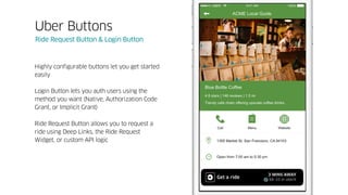 Highly configurable buttons let you get started
easily
Login Button lets you auth users using the
method you want (Native, Authorization Code
Grant, or Implicit Grant)
Ride Request Button allows you to request a
ride using Deep Links, the Ride Request
Widget, or custom API logic
Uber Buttons
Ride Request Button & Login Button
 