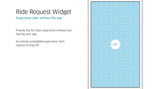 Provide the full Uber experience without ever
leaving your app
An entirely embedded experience, from
request to drop off
Ride Request Widget
Experience Uber without the app
 