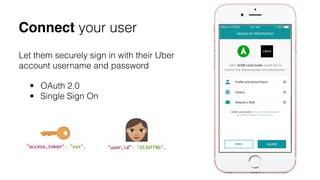 Let them securely sign in with their Uber
account username and password
• OAuth 2.0
• Single Sign On
Connect your user
 