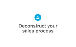 Deconstruct your
sales process
 