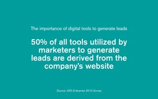 50% of all tools utilized by
marketers to generate  
leads are derived from the
company’s website
The importance of digital tools to generate leads
Source: IDG Enterprise 2013 Survey
 