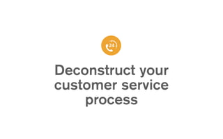 Deconstruct your
customer service
process
 