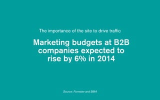 Marketing budgets at B2B
companies expected to  
rise by 6% in 2014
The importance of the site to drive traffic
Source: Forrester and BMA
 