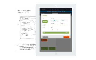 DROP YOUR SCREEN
RIGHT UP IN HERE
 