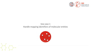 Use case 1


Handle mapping identifiers of molecular entities
Knowledge Graph
 