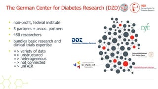 • 5 partners + assoc. partners


• 450 researchers


• bundles basic research and
clinical trials expertise


• => variety of data
 
=> unstructured
 
=> heterogeneous
 
=> not connected
 
=> unFAIR
 