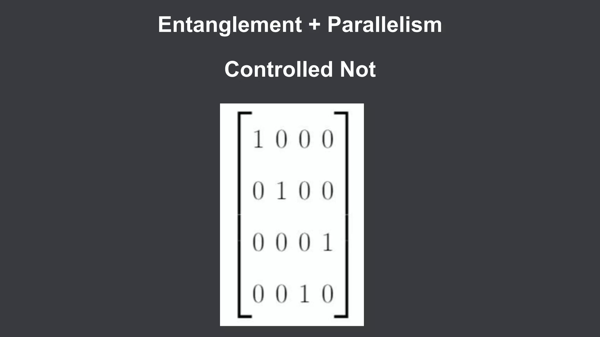 Entanglement + Parallelism
Controlled Not
 