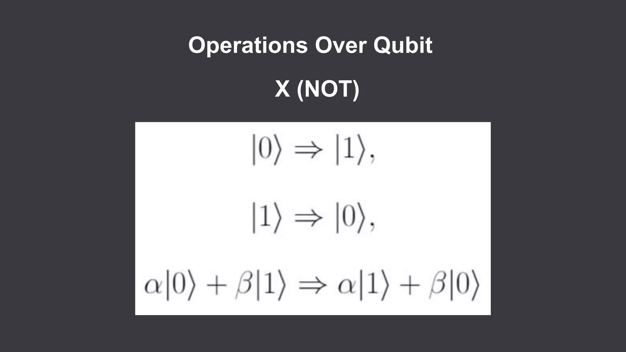 X (NOT)
Operations Over Qubit
 