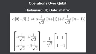 Operations Over Qubit
Hadamard (H) Gate: matrix
 