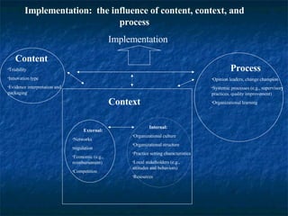 Implementation:  the influence of content, context, and process   Implementation Content Process Opinion leaders, change champion Systemic processes (e.g., supervisory practices, quality improvement) Organizational learning Triability Innovation type Evidence interpretation and packaging Internal:   Organizational culture  Organizational structure Practice setting characteristics Local stakeholders (e.g., attitudes and behaviors)   Resources External: Networks regulation Economic (e.g., reimbursement) Competition Context 