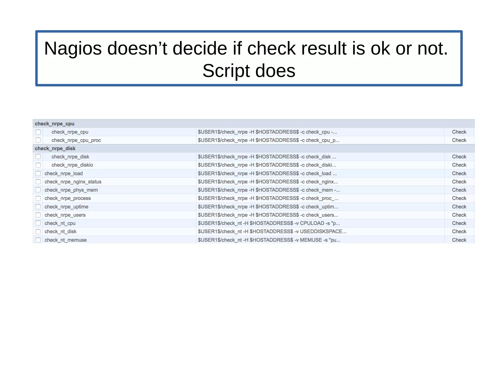 Nagios doesn’t decide if check result is ok or not.
Script does
 
